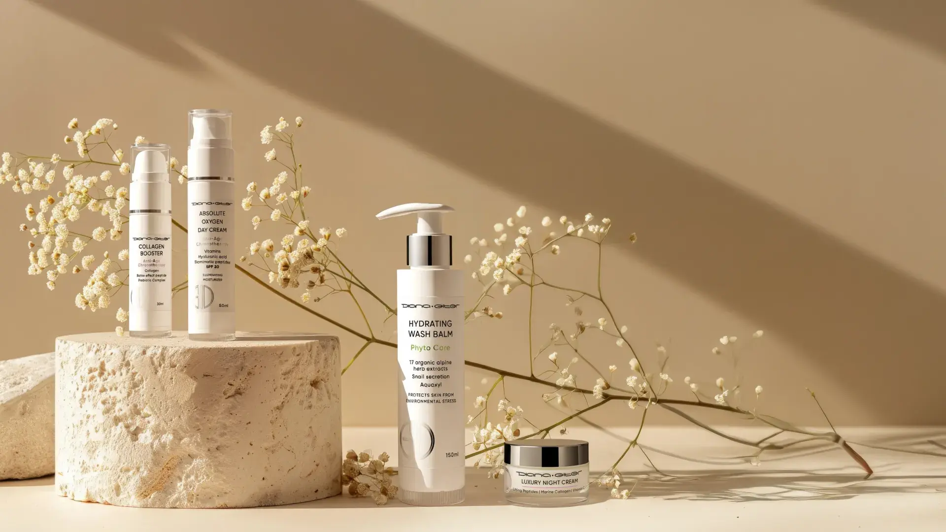 Intelligent Skincare